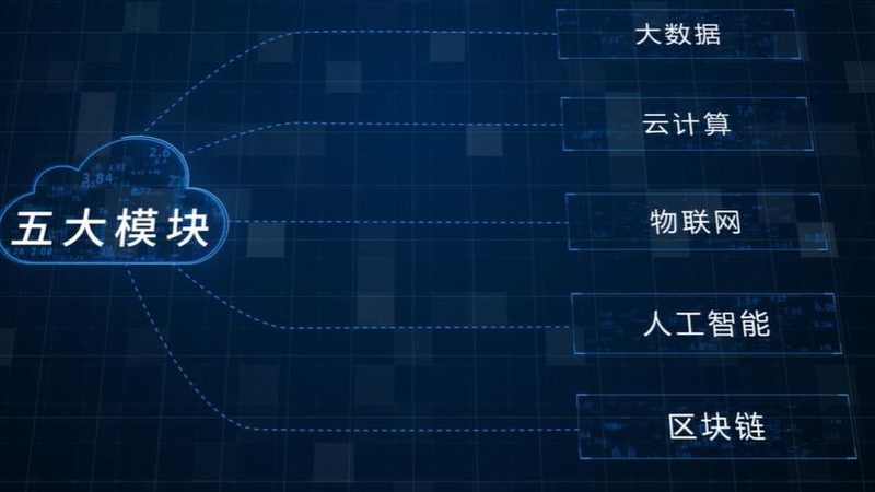 云主机方案：规格参数背后的技术考量**