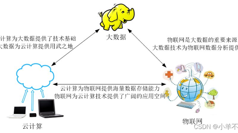 混合云定制方案：企业数字化转型的新引擎